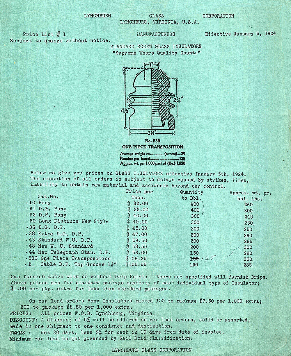 LGC price list 1